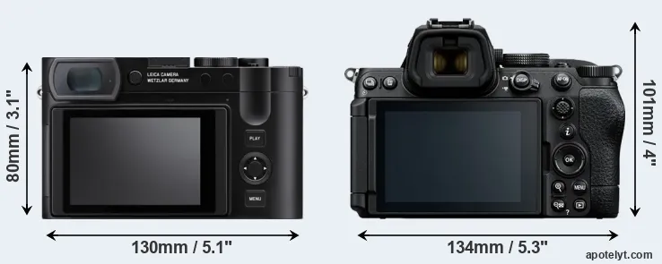 Comparison Q3 or Z5 II rear