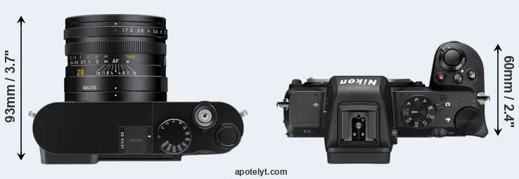 Compare Q3 versus Z50 top