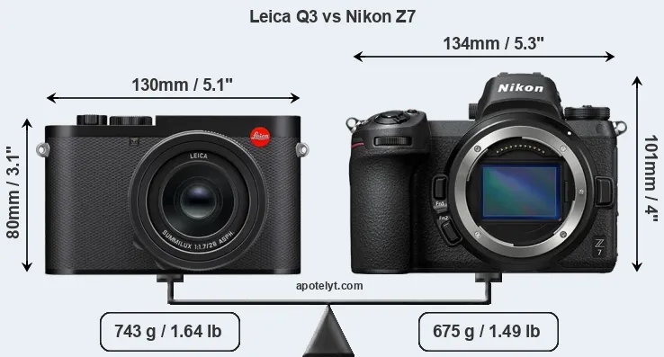 Size Leica Q3 vs Nikon Z7