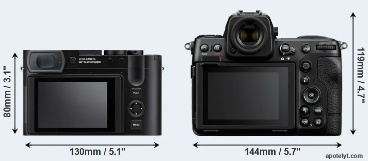 Comparison Q3 or Z8 rear