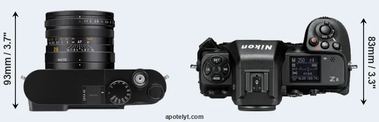 Compare Q3 versus Z8 top