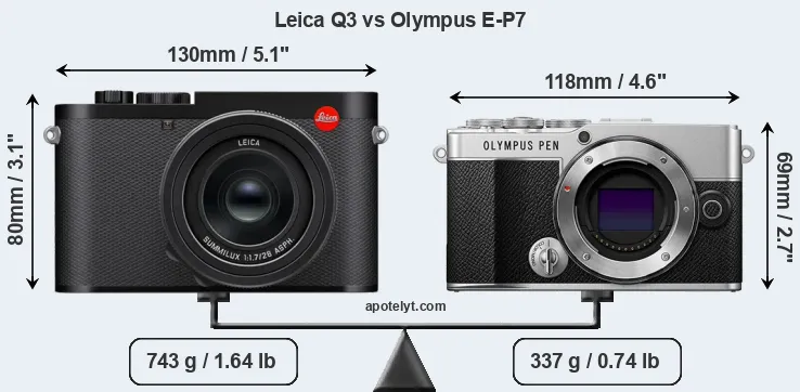 Size Leica Q3 vs Olympus E-P7