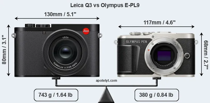 Size Leica Q3 vs Olympus E-PL9