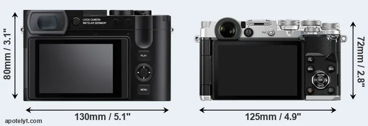 Comparison Q3 or PEN-F rear