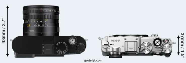 Compare Q3 versus PEN-F top