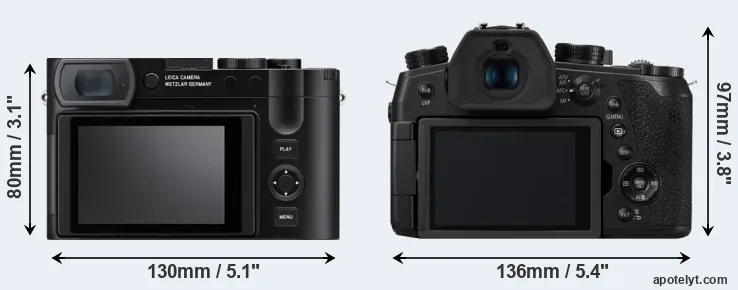 Comparison Q3 or FZ1000 II rear