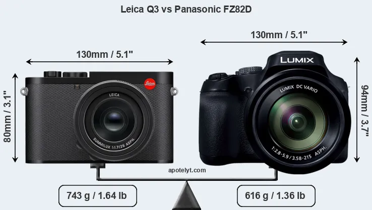 Size Leica Q3 vs Panasonic FZ82D