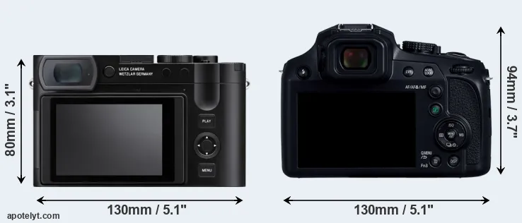 Comparison Q3 or FZ82D rear