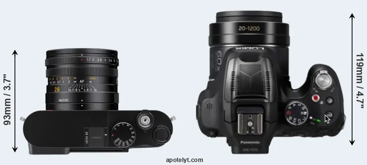 Compare Q3 versus FZ82D top