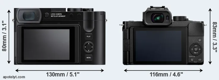 Comparison Q3 or G110 rear