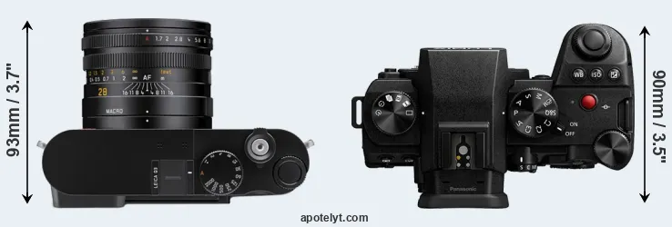 Compare Q3 versus G9 II top