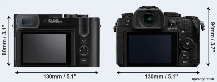Comparison Q3 or G90 rear