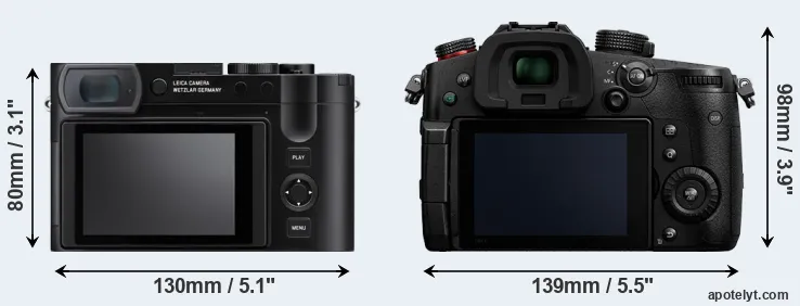 Comparison Q3 or GH5 II rear