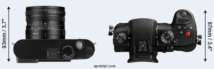 Compare Q3 versus GH5 II top