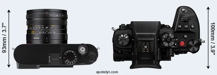 Compare Q3 versus GH6 top