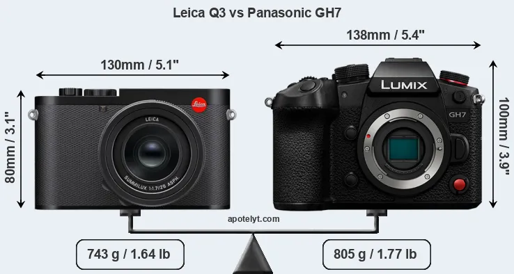 Size Leica Q3 vs Panasonic GH7
