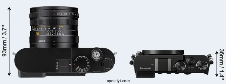 Compare Q3 versus GM5 top