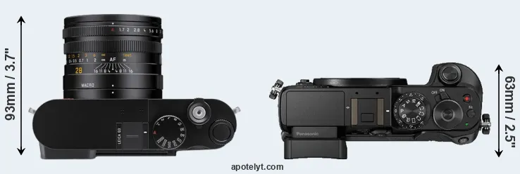 Compare Q3 versus GX8 top