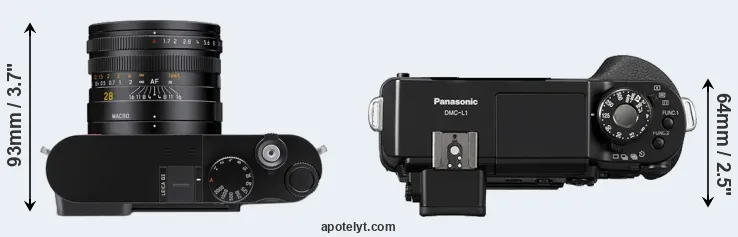 Compare Q3 versus L1 top