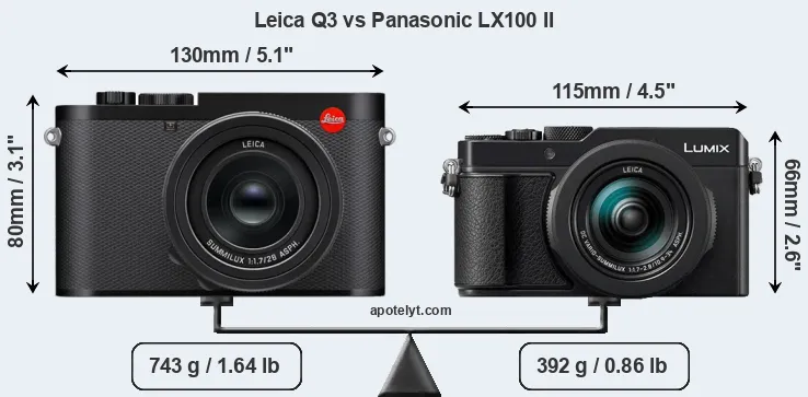 Size Leica Q3 vs Panasonic LX100 II