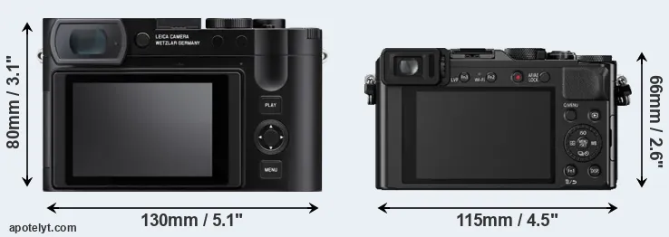 Comparison Q3 or LX100 rear