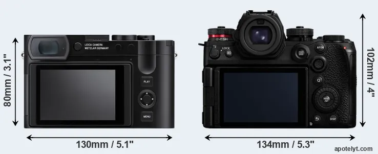 Comparison Q3 or S1R II rear