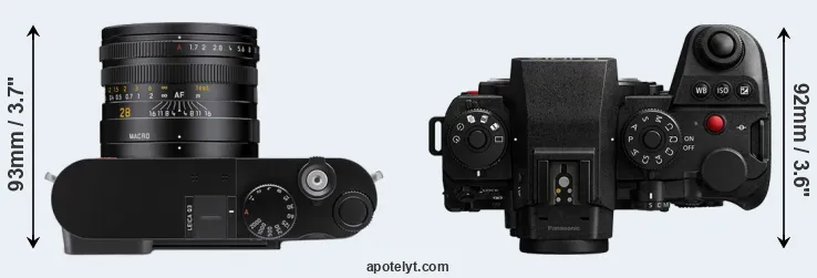 Compare Q3 versus S1R II top
