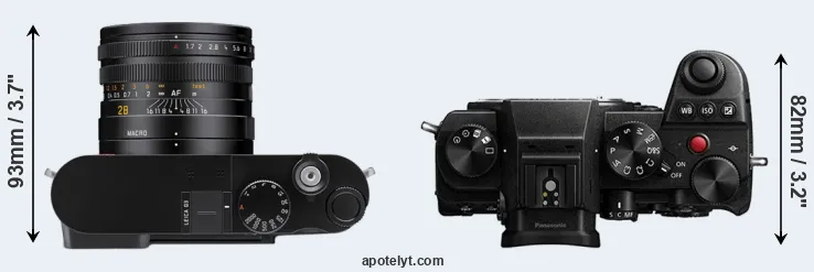 Compare Q3 versus S5 top