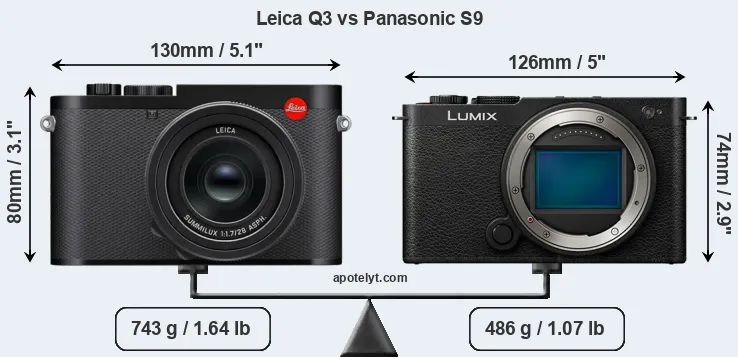 Size Leica Q3 vs Panasonic S9
