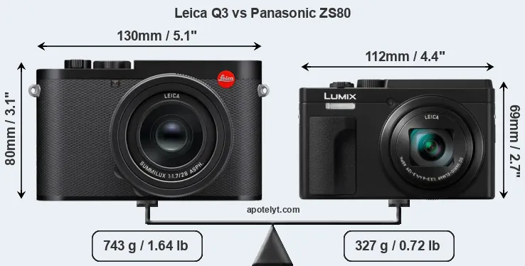 Size Leica Q3 vs Panasonic ZS80