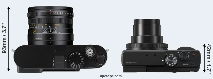 Compare Q3 versus ZS80 top