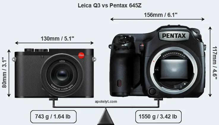 Size Leica Q3 vs Pentax 645Z