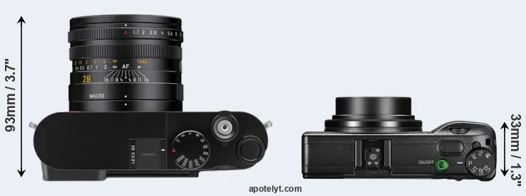 Compare Q3 versus GR III top
