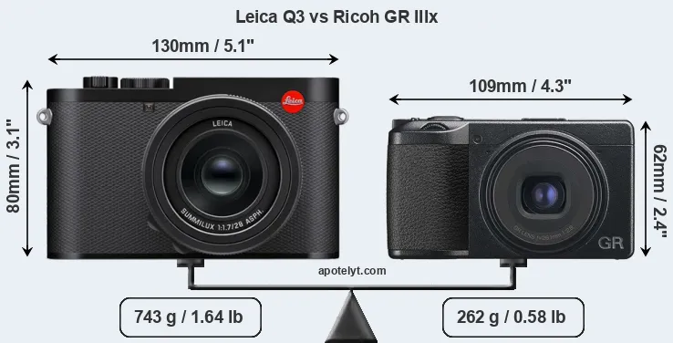 Size Leica Q3 vs Ricoh GR IIIx