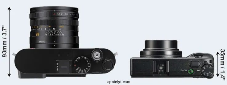 Compare Q3 versus GR IIIx top