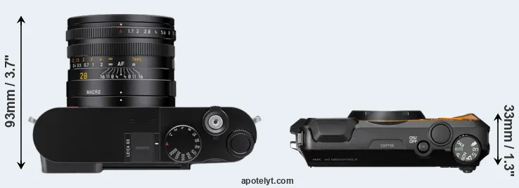 Compare Q3 versus WG-6 top