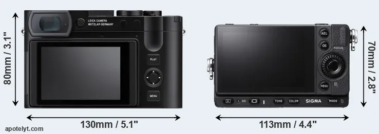 Comparison Q3 or fp L rear
