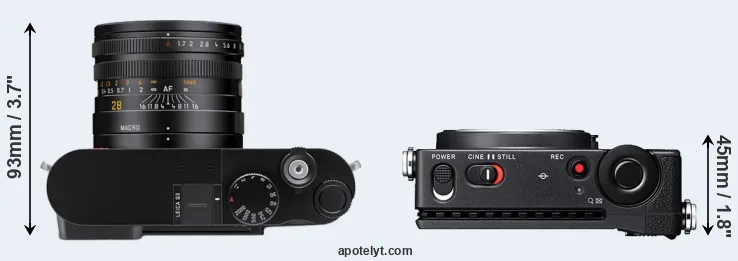 Compare Q3 versus fp L top