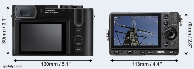 Comparison Q3 or fp rear