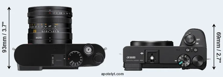 Compare Q3 versus A6600 top