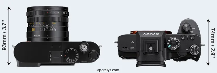Compare Q3 versus A7R III top