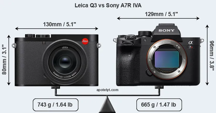 Size Leica Q3 vs Sony A7R IVA
