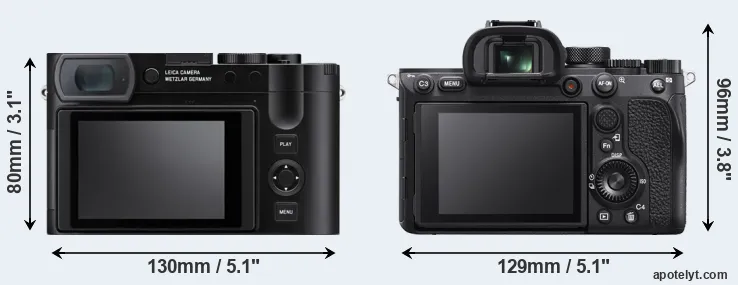 Comparison Q3 or A7R IVA rear