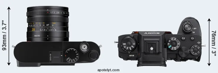 Compare Q3 versus A9 II top
