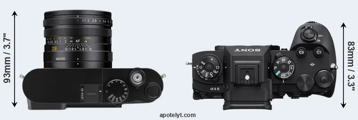Compare Q3 versus A9 III top