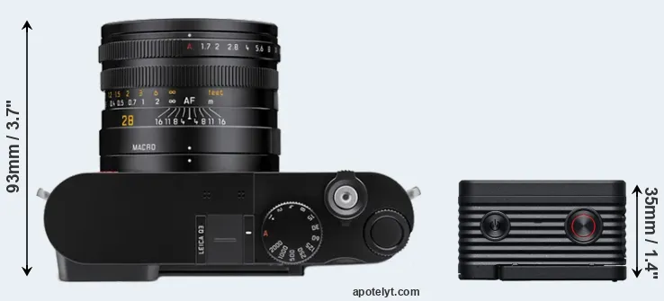 Compare Q3 versus RX0 II top