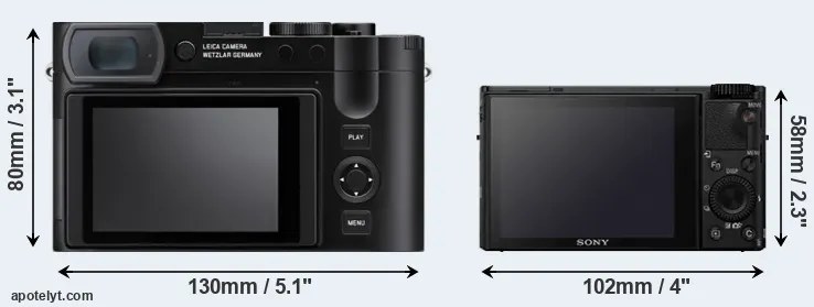 Comparison Q3 or RX100 IV rear