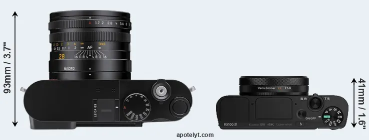 Compare Q3 versus RX100 IV top