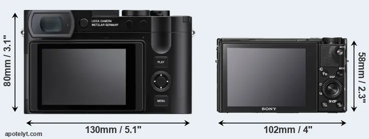 Comparison Q3 or RX100 V rear