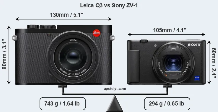 Size Leica Q3 vs Sony ZV-1